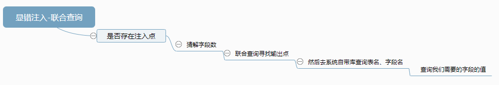 202201281932899