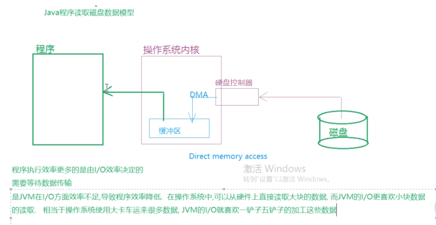 image-20220329091012199