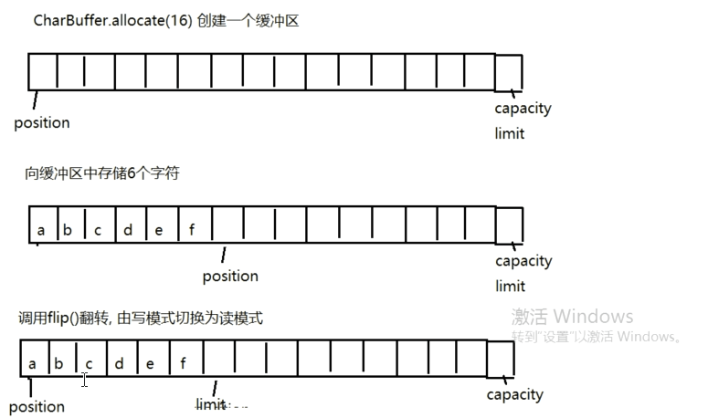 image-20220329092528804