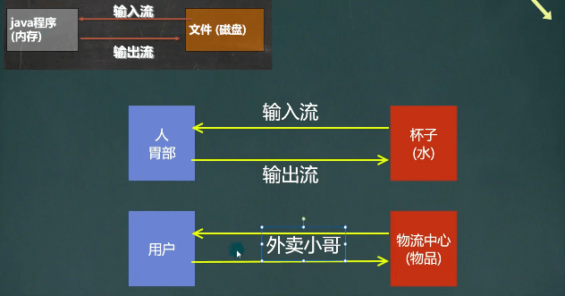 image-20220428101241825