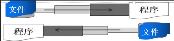image-20220429202215835