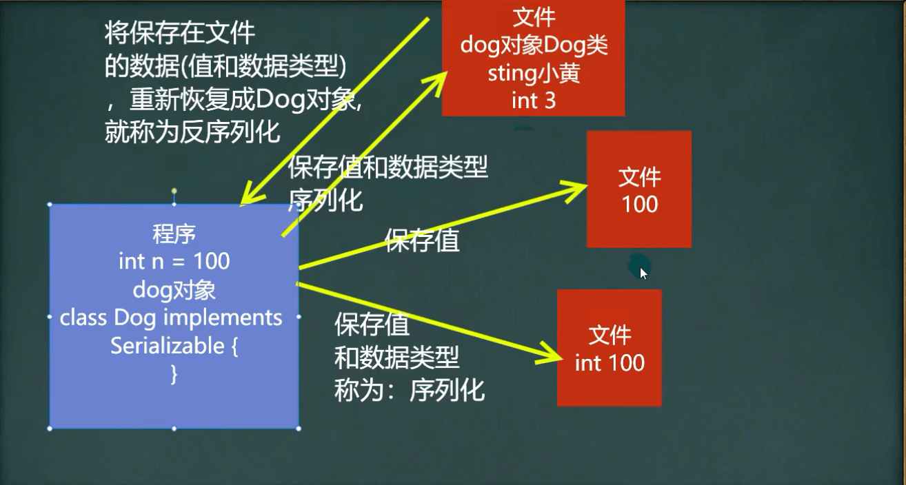 image-20220501113131463