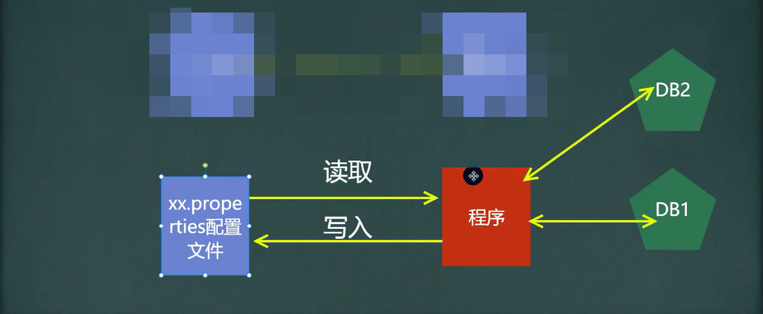 image-20220502105913910