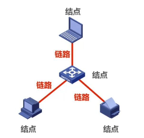 image-20221006185604240