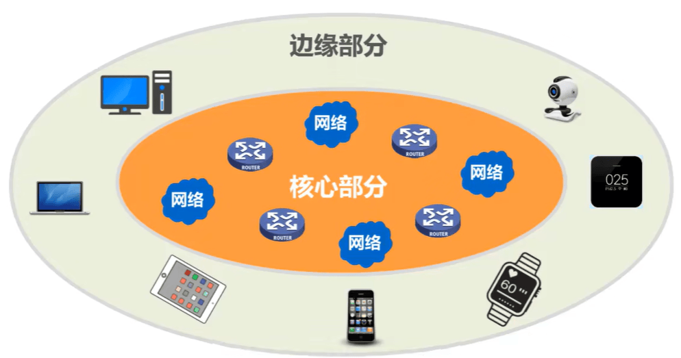 image-20221018211327943