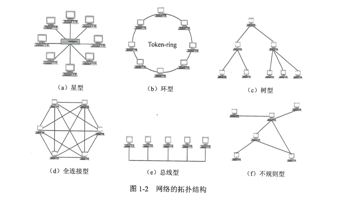 image-20230213193549978