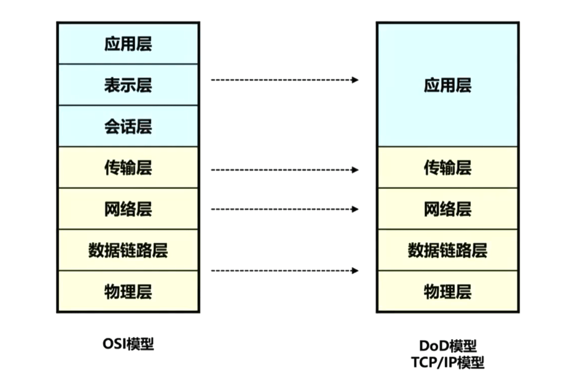 image-20230213195211494