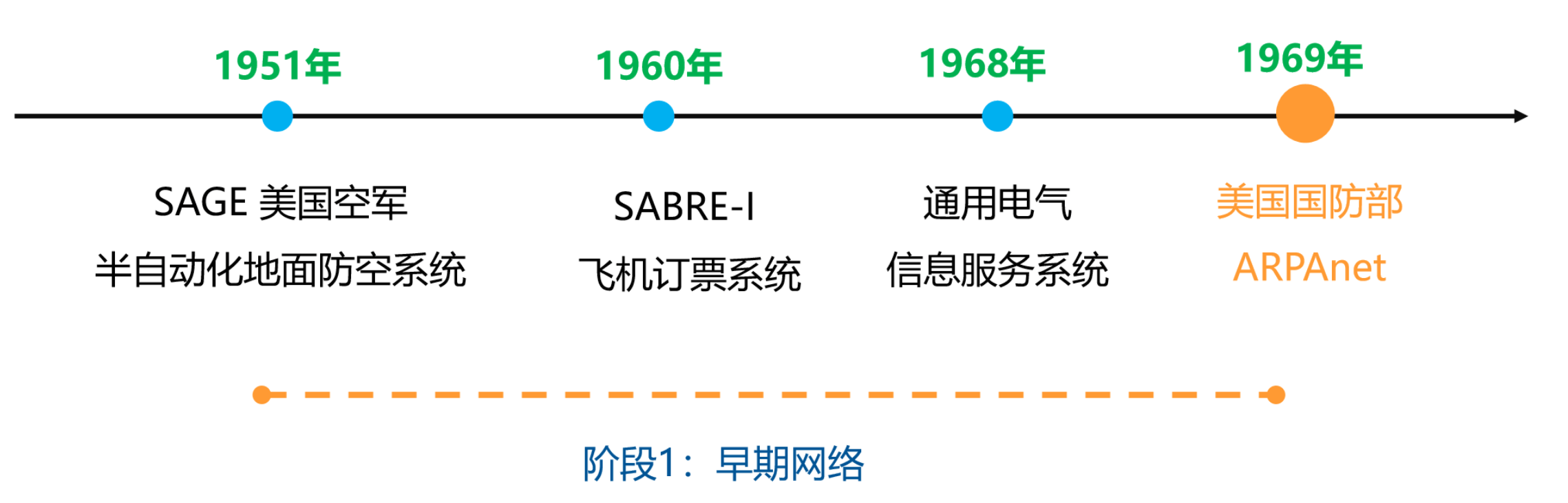 image-20250217191504578