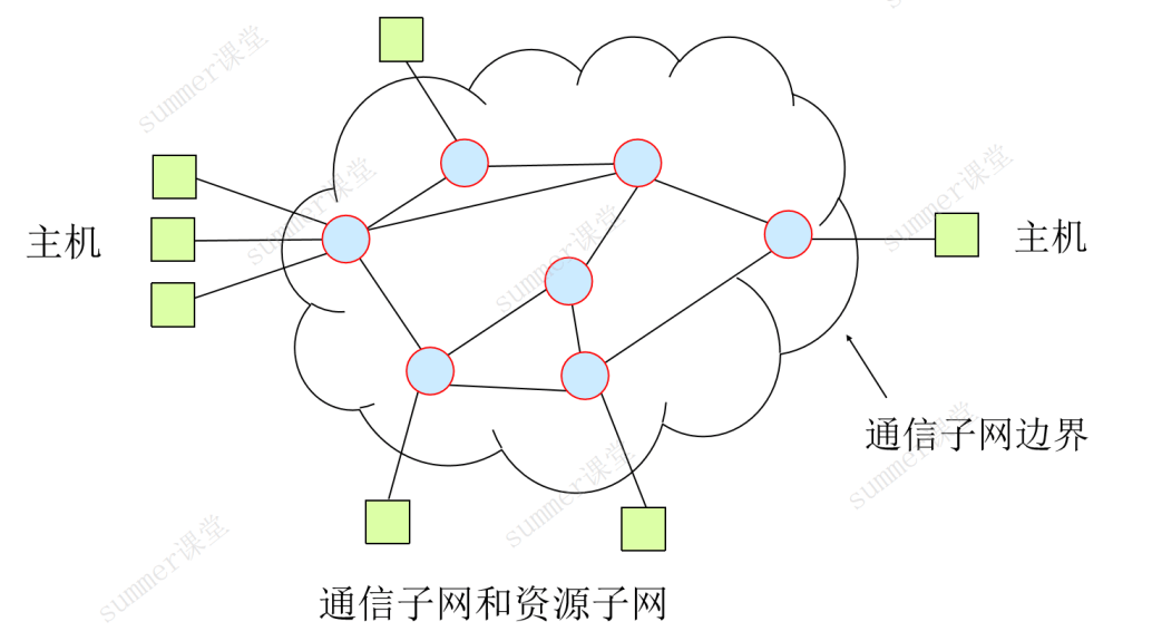 image-20250217191941108