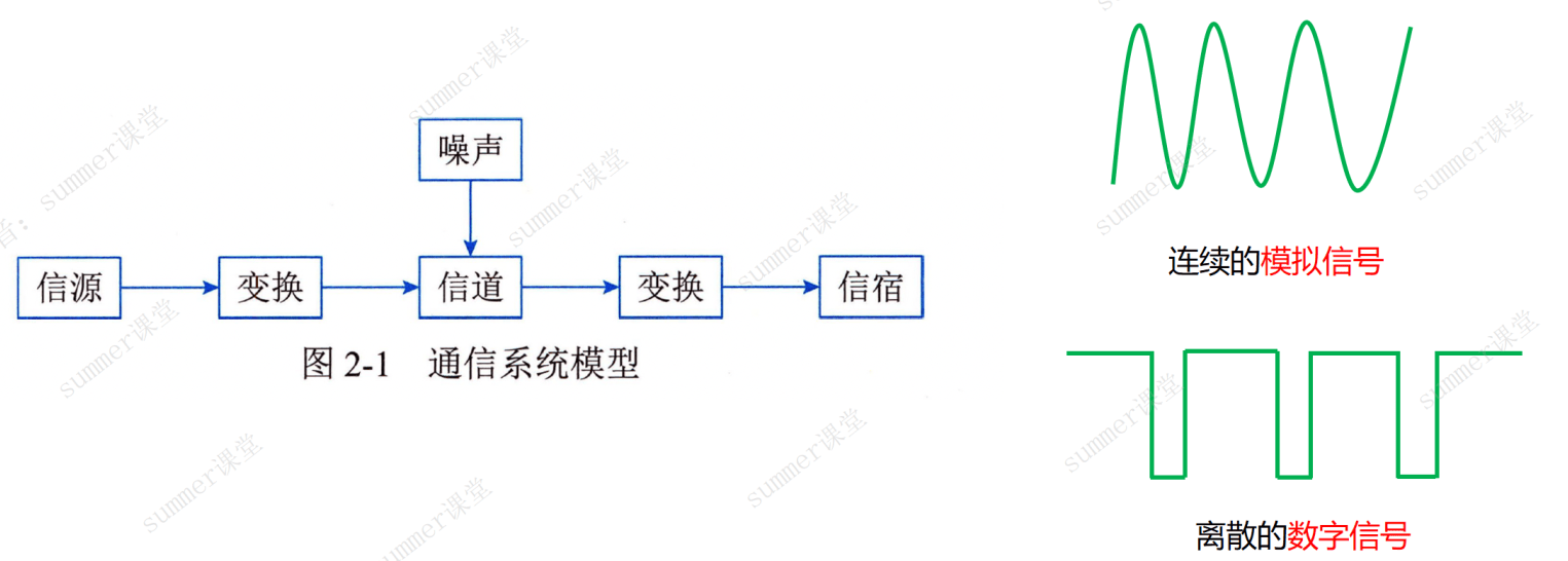 image-20250217203353234