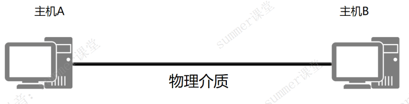 image-20250219202841119