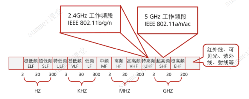 image-20250219203255364