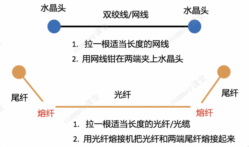 image-20250219215130997
