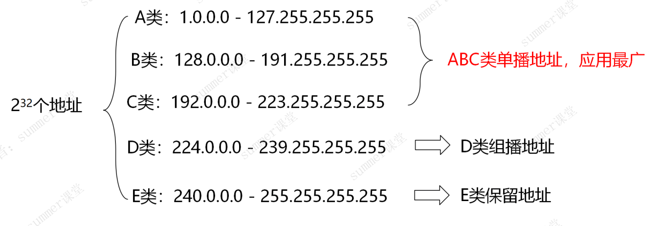 image-20250225192604099