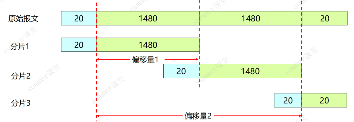 image-20250227195959318