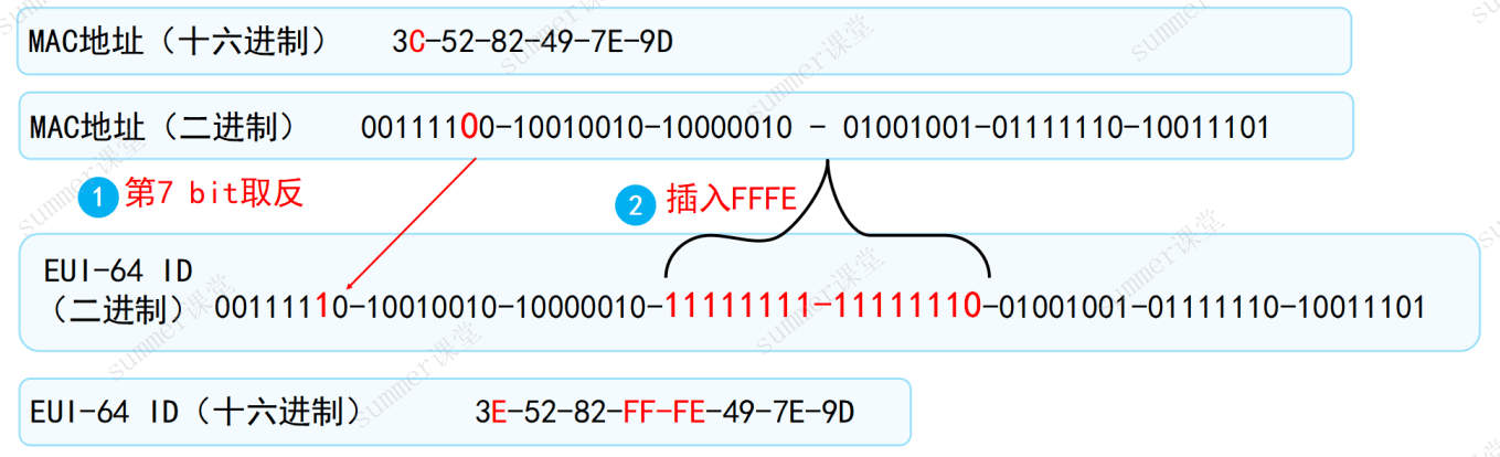 image-20250301154009834