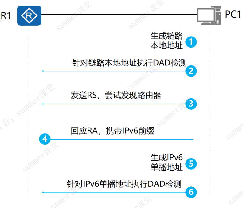 image-20250303204037257
