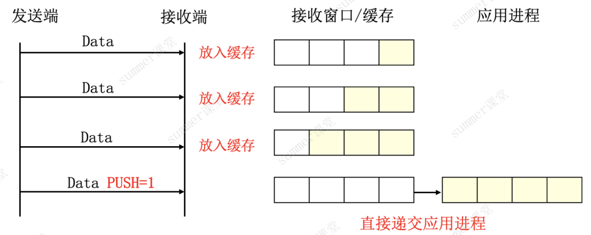 image-20250304211622191