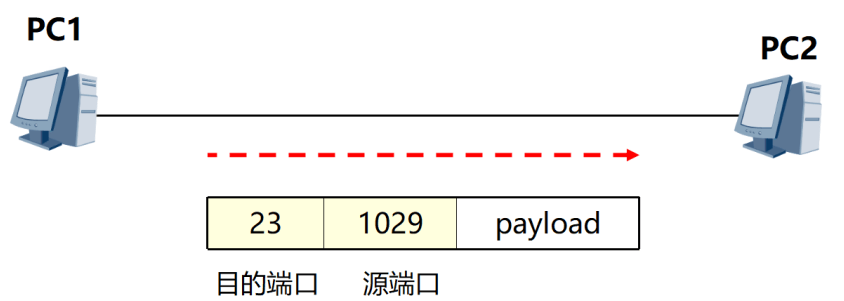 image-20250305194206127