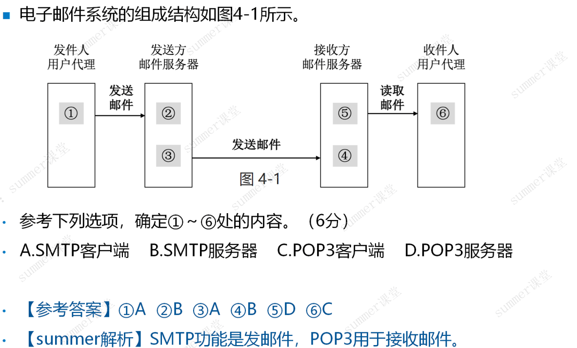 image-20250305200957783