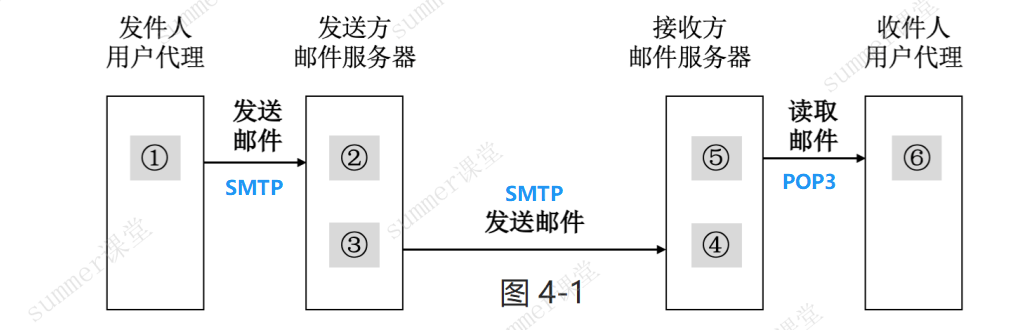 image-20250305205947564