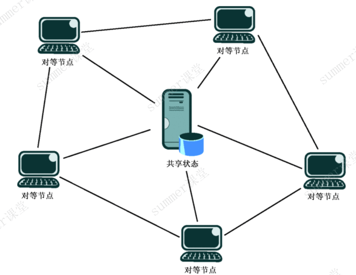 image-20250305210839986