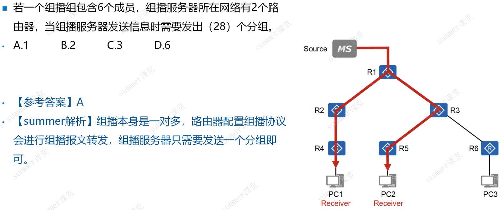 image-20250306202057679