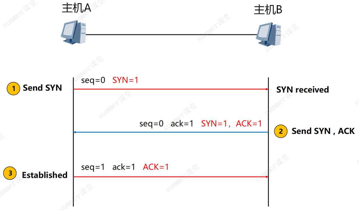 image-20250306203551475