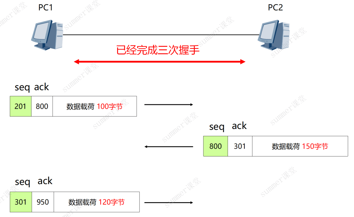 image-20250306212456489