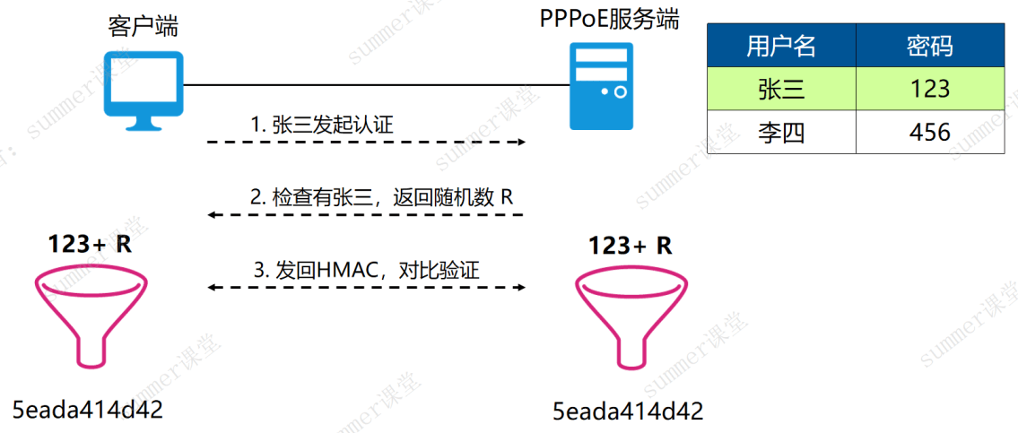 image-20250308202231555