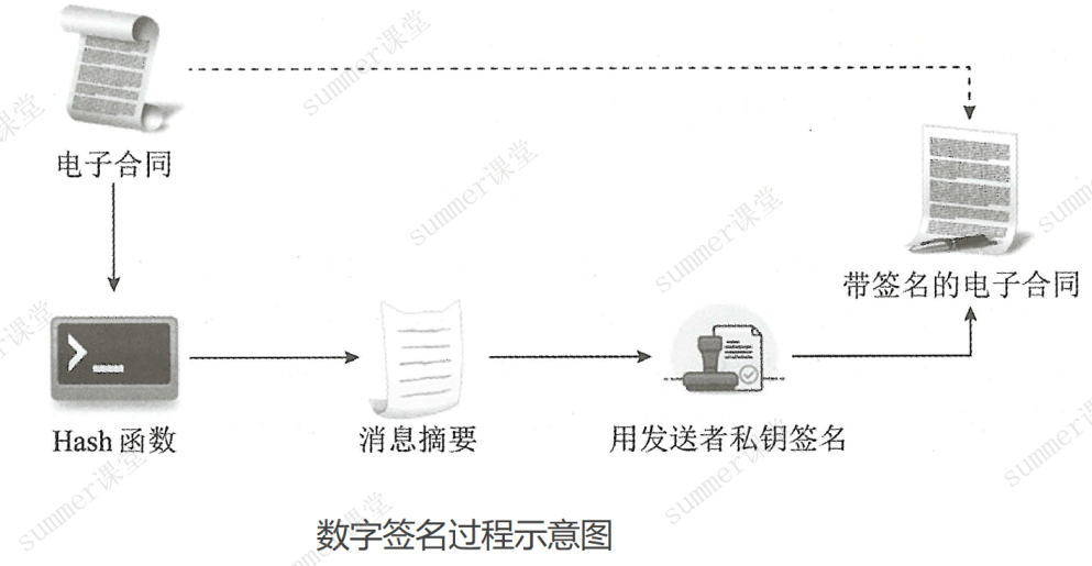 image-20250308202835533