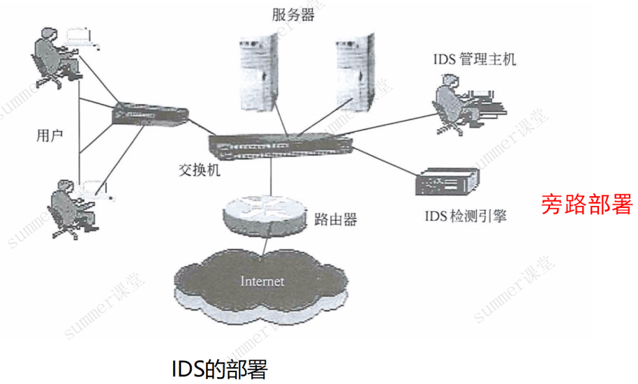 image-20250309090322095
