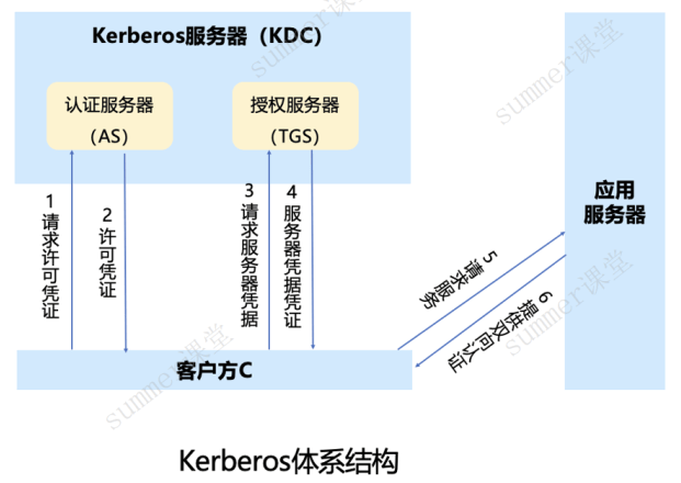 image-20250309162959005