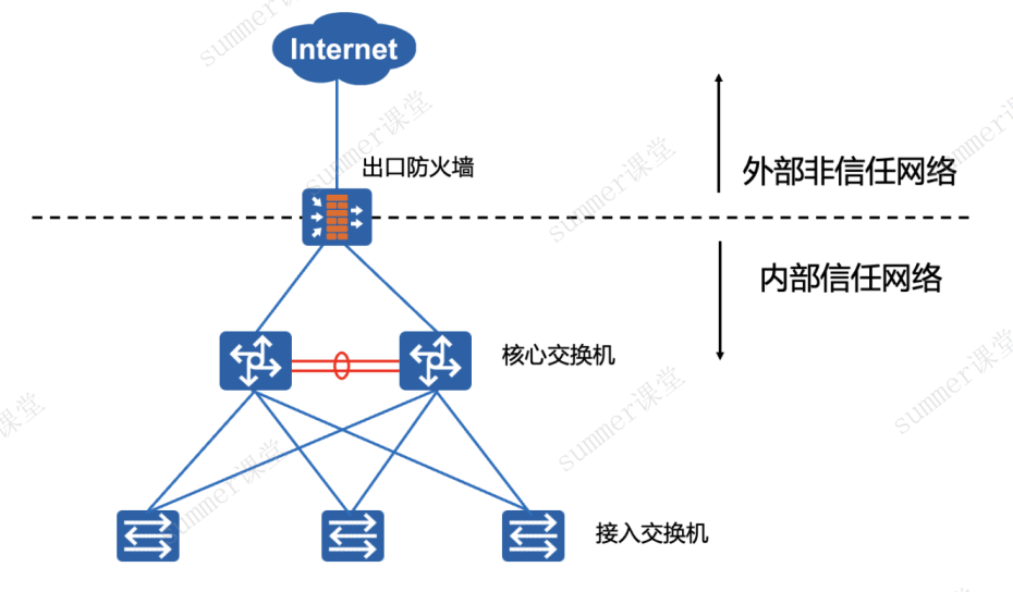 image-20250309163353264