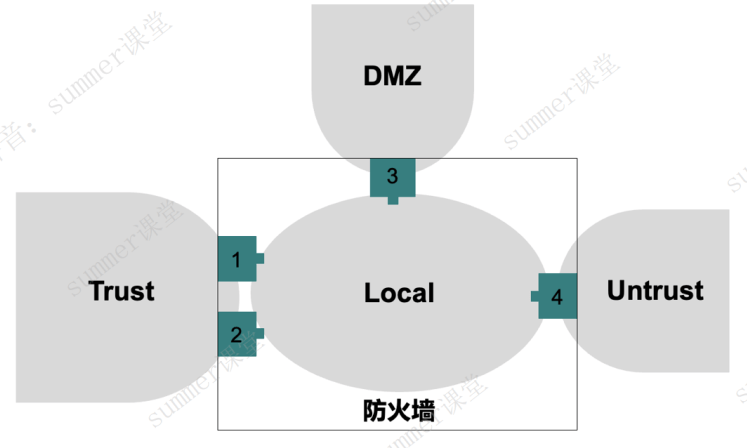image-20250309164956048