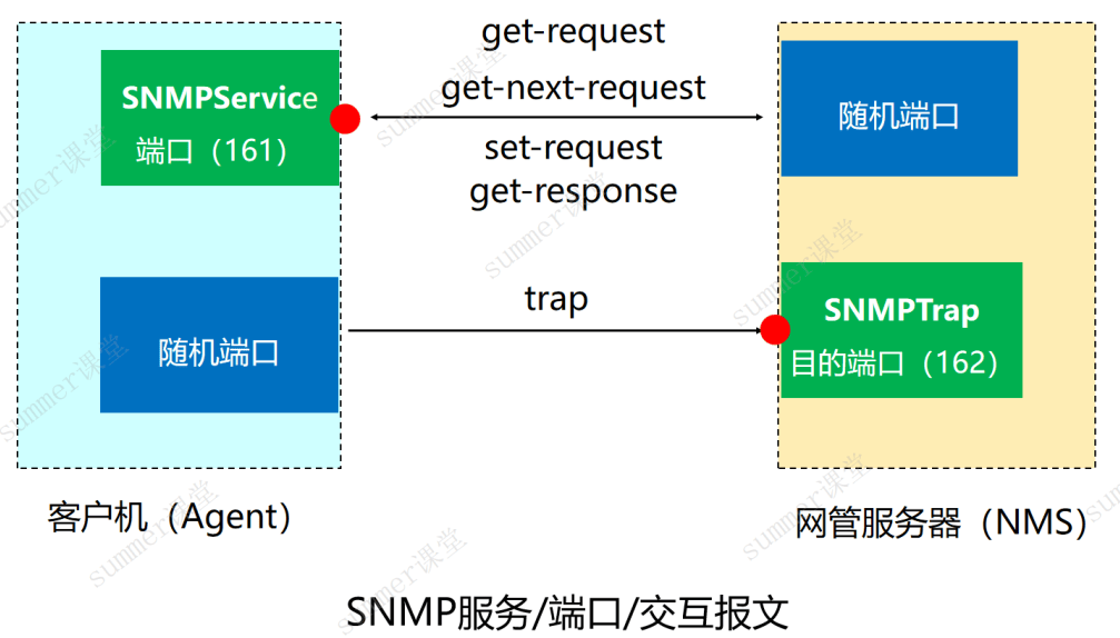 image-20250318221623894