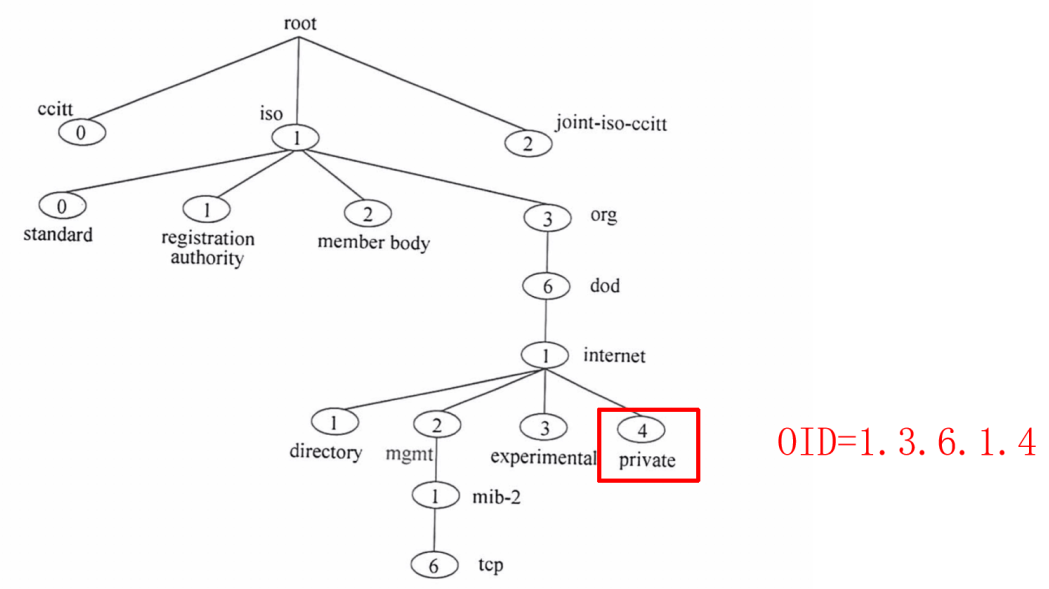 image-20250318222647725