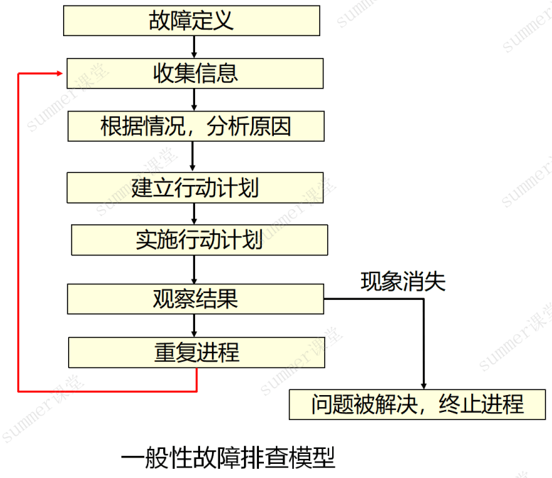 image-20250318233323821