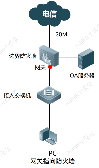 image-20250318233419224