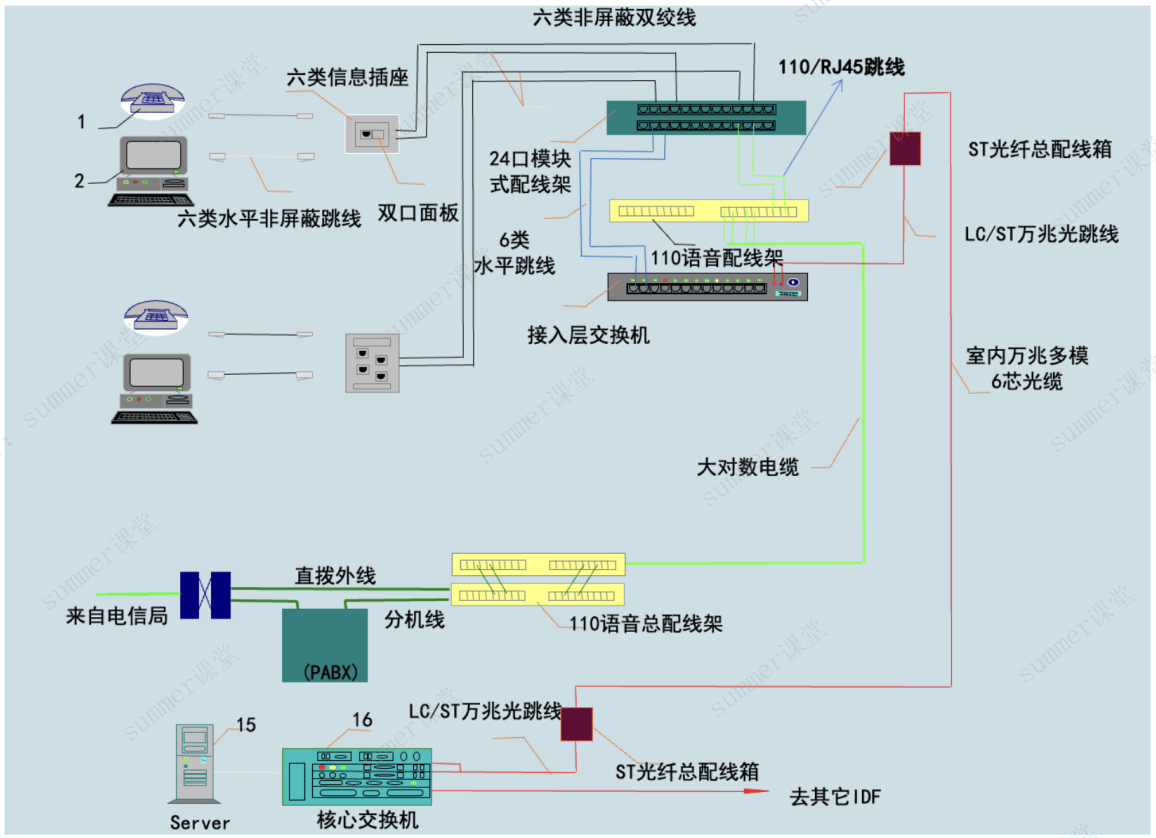 image-20250321221022392