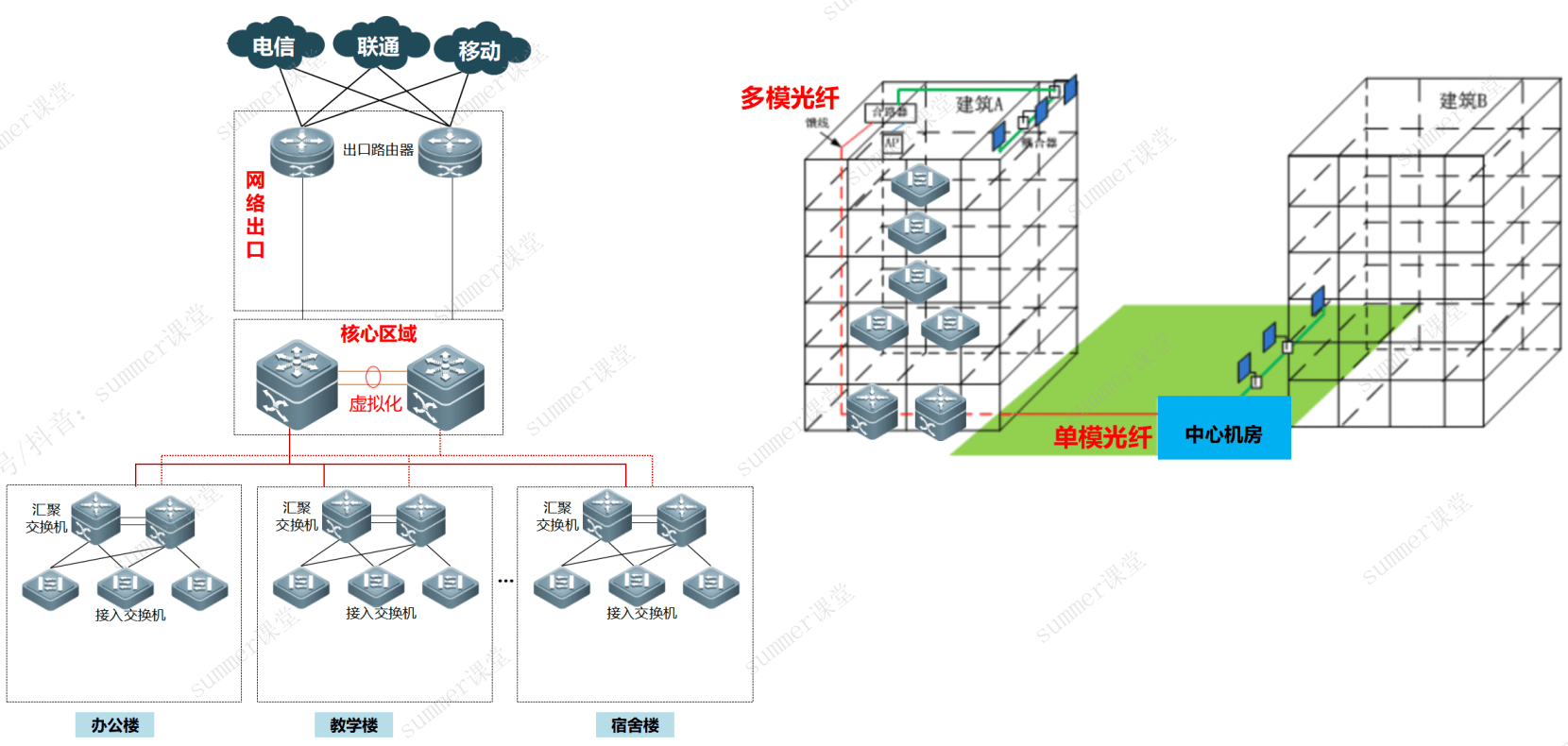 image-20250321221055824