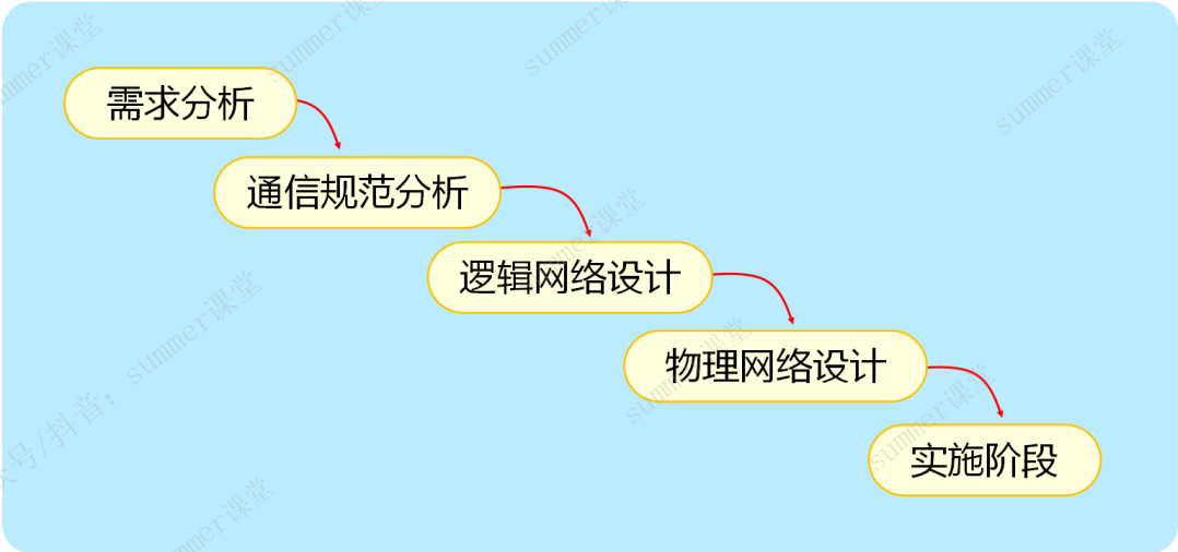 image-20250321222646062