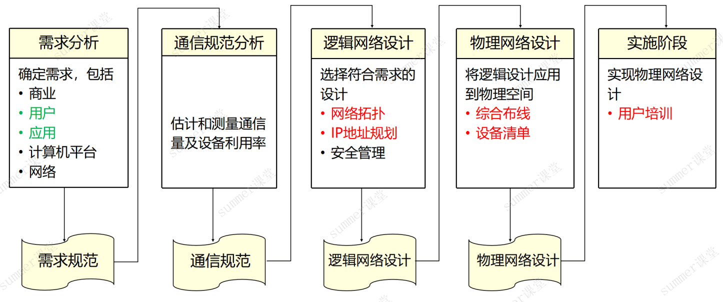 image-20250321222741735