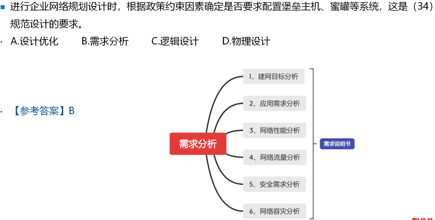 image-20250321224842429