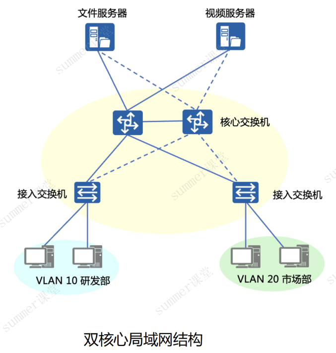 image-20250321225323066