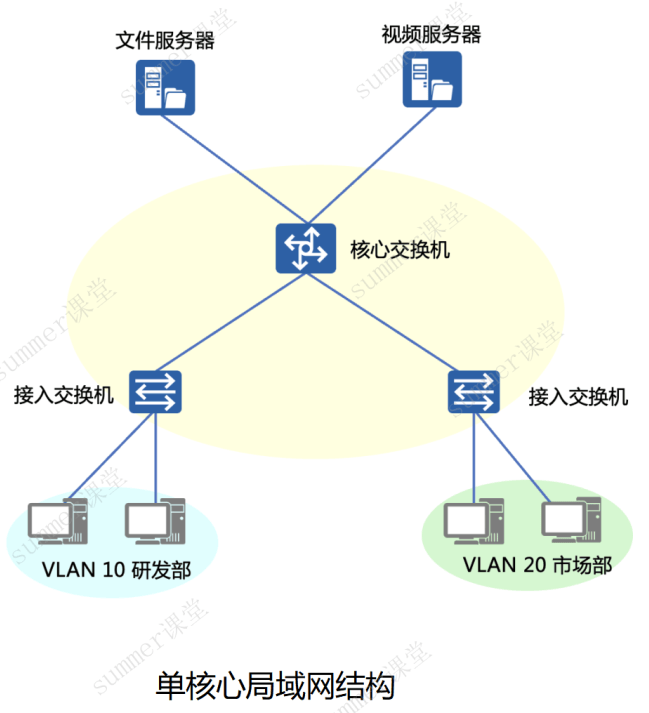 image-20250321225334096