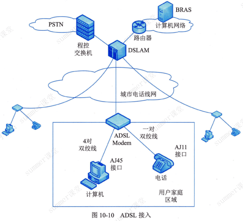 image-20250321230851244