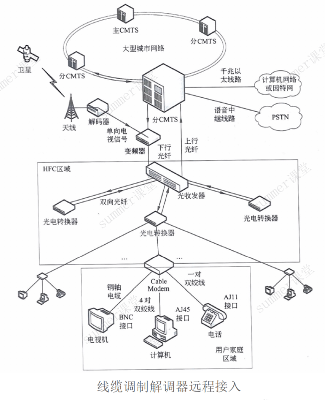 image-20250321230904753