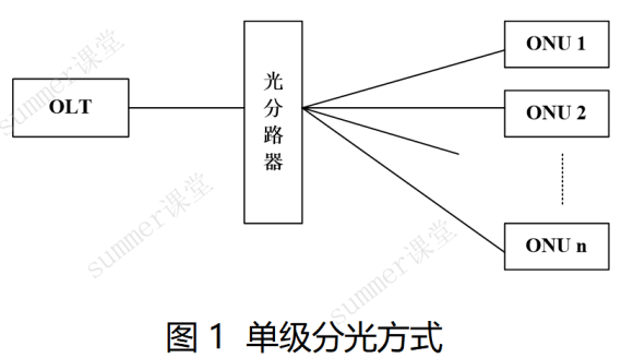 image-20250321231046337