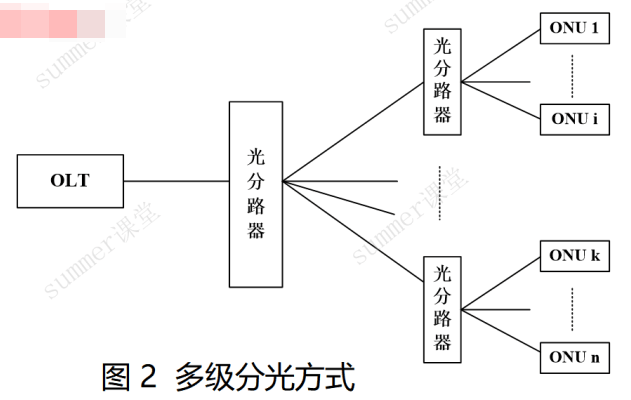 image-20250321231102696